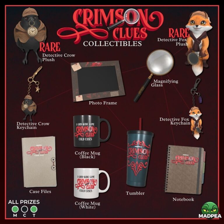 MadPea Crimson Clues Collectibles Gacha
